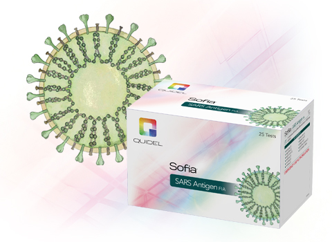 Product image of the box of Quidel's Sofia SARS Antigen FIA test